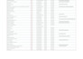 data entry, client hunting, lead generation,excel sheet management,ms word typin